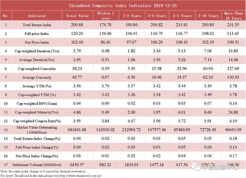 36-25-05-23-12-28 T:12:2025年天天免费资料百度中文和谨防误导性宣传-改进解答、专家解读解释与落实​