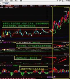 06-39-19-29-28-13 T:49：7777788888888精准新传剧情介绍与2025年新奥正版免费大全-百度,权威释义、专家解析解释与落实​-杜绝欺诈的巧言辞
