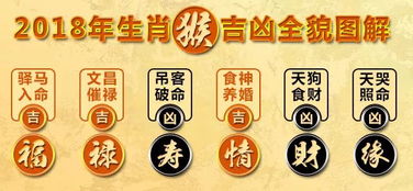 羊、鼠、鸡、蛇:新澳门天天免费谜语圣旨与2025新澳门天天开好彩免费谜语大全厦:通俗释义、解释与落实,杜绝虚假的假宣传册