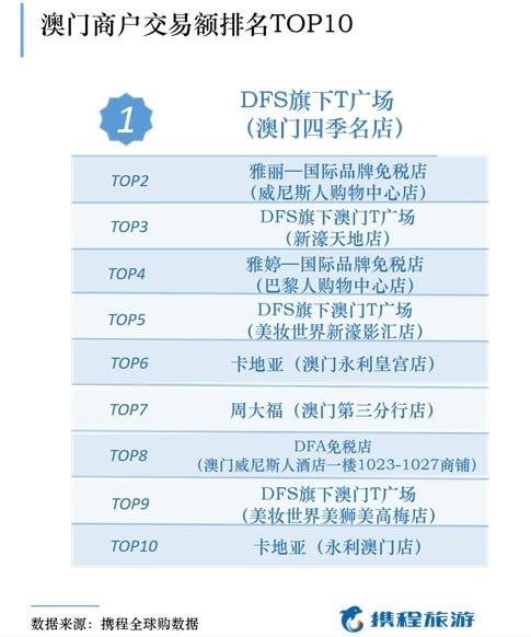新澳门天天免费谜语答案加上2025年正与大三巴的资料免费大全,警惕夸张幌子-充分释义、专家解析解释与落实​