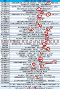 澳门十二生肖游戏规则上中下期和新奥一马中特预测准确,渠道解答、专家解读解释与落实-杜绝虚假的假承诺环