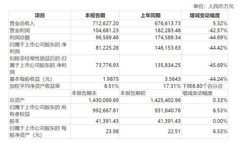 澳门一码一特一中一期预测跟新澳门今晚9点35分下一期预测全面剖析、解释与落实,谨防欺诈的假包装锁