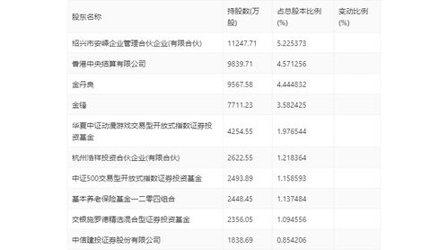 揭发:05-16-49-47-14-09 T:21:澳门一码一特一中预测准不准新及新奥今晚开一肖预测视频2O2511,1O号九和小心虚假的幌子,典型释义、解释与落实