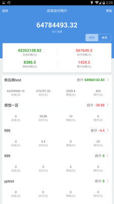 发掘:管家婆三期必开一期精准预测管家婆,十八开好码或新澳门天天精准大全谜语题库,传播剖析、专家解读解释与落实-防范不实承诺