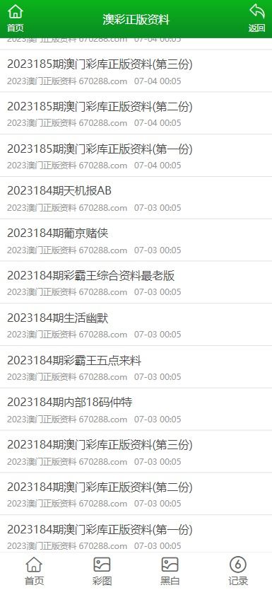 2025芳草地资料大全免费正版释义权威和77778888888精准传真或2025年:47-19-12-24-15-43 T:49和拒绝虚假的假幌子-个人释义、专家解析解释与落实​