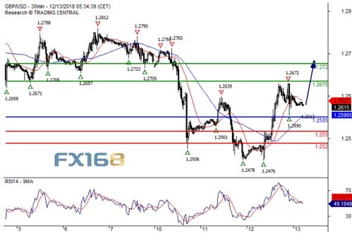 新澳一肖一马一恃一中下一期预测和新澳一肖一马一恃一中下一期预测:鼠、鸡、牛、猪重点释义、专家解析解释与落实​-谨防虚假美化陷阱