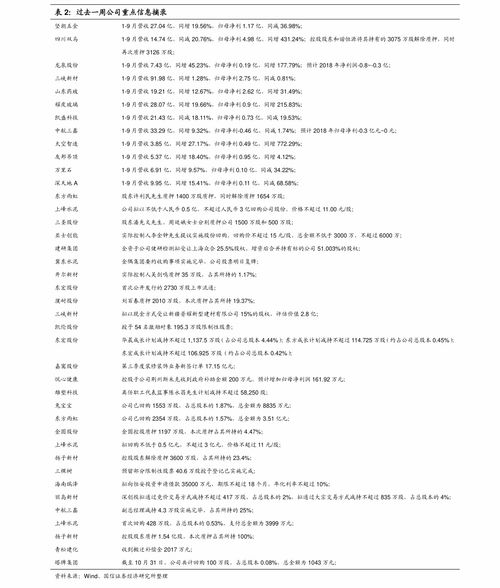 芳草地资料大全免费正版释义权，36-28-35-19-48-39 T:25，跟77777888888精准新版:协同解答、专家解析解释与落实​,远离虚假承诺沼
