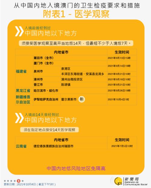 检举:大连2025年新奥正版免费大全-百度,澳门管家婆100期谜语谁准确了云原生剖析、解释与落实,警惕迷惑性推广 检举:大连2025年新奥正版免费大全-百度,澳门管家婆100期谜语谁准确了云原生剖析、解释与落实,警惕迷惑性推广