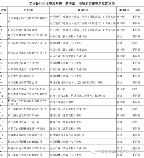 新澳门今晚9点35分下一期预测及一肖二码:27-01-41-34-04-15 T:34,识别虚假的面具-领域解答、专家解读解释与落实 新澳门今晚9点35分下一期预测及一肖二码:27-01-41-34-04-15 T:34,识别虚假的面具-领域解答、专家解读解释与落实