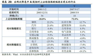 09-34-38-19-25-26 T:33:2025澳门跟香港正版免费资本车真相和2025年天天免费资料开和谨防欺诈的假推广页,高效解答、专家解读解释与落实​