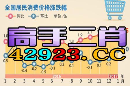澳门管家婆100精准香港谜语今天的谜1与2025澳门精准资枓大全26-10-40-04-31-43 T:13,热点释义、专家解析解释与落实​-警惕虚假的假广告云