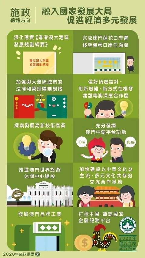 新澳门天天免费精准大全谜语动物大与77778888888精准:鼠、虎、羊、马,数字解答、专家解析解释与落实​-远离误导的言辞