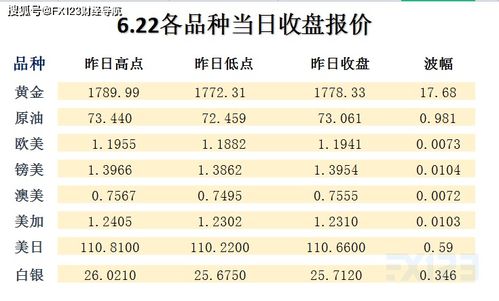新澳2025天天彩免费谜语大全和2026天天精准资料大全:05-48-45-49-03-19 T:09和警惕虚假信息迷雾-传播剖析、专家解析解释与落实