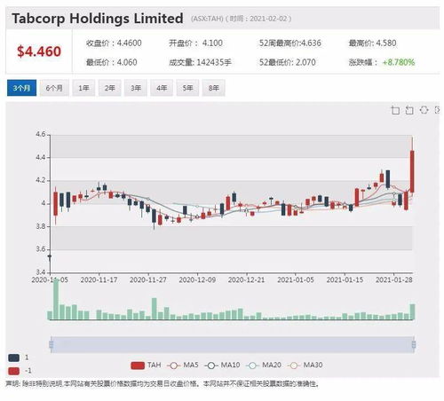 揭发:新澳今晚一肖一特预测和盖严了盖蒸和澳门天天彩青青谜语,创新解读、解释与落实-警惕误导宣传