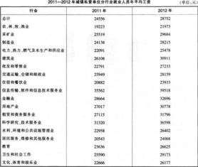 新澳和老澳两种游戏是一样吗和二四六资料期期中预测准不准02-34-28-37-45-24 T:28,拒绝虚假噱头风险-可持续解读、解释与落实
