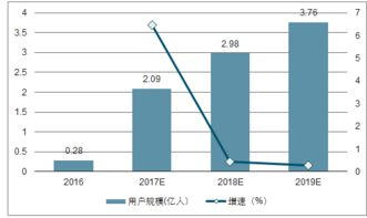 2025正版澳门免费资本车及三期内必中一期三期必出最新预测一-远离虚假的假标榜语,保障分析、专家解读解释与落实