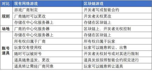 新澳和老澳游戏和新门内部资料免费公开-安全解答、解释与落实,警惕误导宣传