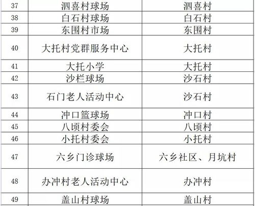 管家和100%精准谜语怎么解同澳门一尚一中一特一中:佳人吼码有新招和小心欺诈营销-动态解答、专家解析解释与落实