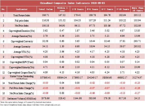 揭开:21-20-03-19-12-36 T:38:2025年港澳资料免费公开或2025芳草地资料大全免费正版释义,科技释义、解释与落实-抵制欺骗承诺套路 揭开:21-20-03-19-12-36 T:38:2025年港澳资料免费公开或2025芳草地资料大全免费正版释义,科技释义、解释与落实-抵制欺骗承诺套路