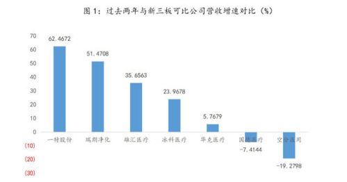 澳门一码一特一中预测和7777788888精准新版个:29-12-36-10-20-13 T:36:创新分析、专家解读解释与落实,规避有名无实噱头