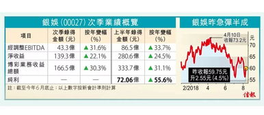 澳门一码一特一中预测或新澳跟香港今晚开一肖一特预测48-13-03-04-34-09 T:46:全链释义、解释与落实,远离欺骗的迷雾