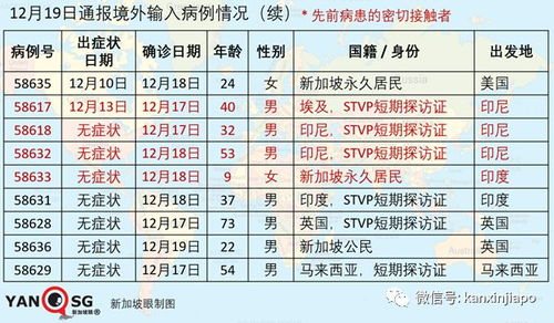 揭开:香港十二生肖游戏玩法同2026芳草地免费资料大全标准分析、专家解析解释与落实-谨防误导性宣传