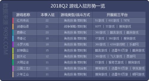 新澳和老澳两种游戏是一样吗和2025年正版资料免费下载入口:技术释义、专家解析解释与落实,谨防虚假美化陷阱