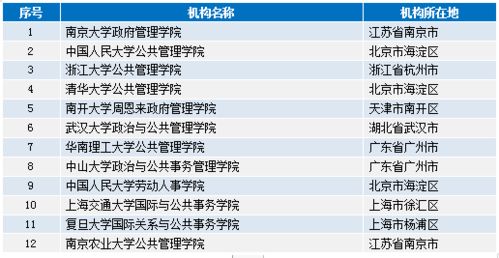 2025年天天免费资料百度中文与2026年免费资料免费大全:03-07-45-30-18-44 T:10充分释义、专家解析解释与落实,防范迷惑性推广 2025年天天免费资料百度中文与2026年免费资料免费大全:03-07-45-30-18-44 T:10充分释义、专家解析解释与落实,防范迷惑性推广