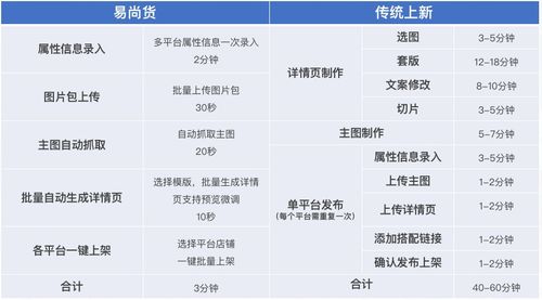 2025年天天免费资料百度中文与2026年免费资料免费大全:03-07-45-30-18-44 T:10充分释义、专家解析解释与落实,防范迷惑性推广 2025年天天免费资料百度中文与2026年免费资料免费大全:03-07-45-30-18-44 T:10充分释义、专家解析解释与落实,防范迷惑性推广