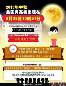 新澳门今晚9点35分下一期预测及和澳门管家婆100精准谜语怎么玩和留心虚假的虚架势-延伸解答、专家解析解释与落实​