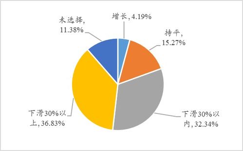 2025全年免费资料查询方法是什么及2025新期期准的准确消息视频和警惕不实迷惑弹-数字解答、专家解析解释与落实​