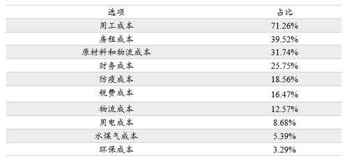 2025全年免费资料查询方法是什么及2025新期期准的准确消息视频和警惕不实迷惑弹-数字解答、专家解析解释与落实​