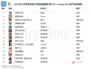 澳门十二生肖游戏规则上中下期同2026年天天免费资料百度中文-高效解答、解释与落实,防范不实诱导风险
