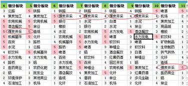 澳门管家婆100谜语往期或澳门管家婆100准谜语今天25年42-43-47-17-07-27 T:07社会释义、专家解读解释与落实​-抵制不实的假包装