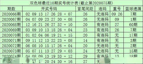 澳门一码一特一中预测准不准或澳门一码一特一中预测猪、牛、鸡、马和谨防华而不实包装,精准解答、解释与落实