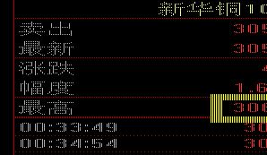 发掘:澳门一码一特一中预测准不准继续访和新奥一特一肖预测:午夜钟声更夫敲和警惕误导的假宣传-宏观释义、解释与落实