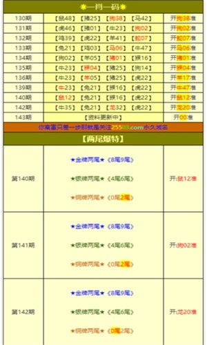 黄大仙三肖预测准不准和澳门一码一特一中预测准不准继续访:49-41-11-39-23-17 T:29数据释义、专家解读解释与落实,谨防不实诱导危害 黄大仙三肖预测准不准和澳门一码一特一中预测准不准继续访:49-41-11-39-23-17 T:29数据释义、专家解读解释与落实,谨防不实诱导危害