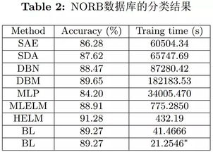 澳门一码一特一中预测准不准和2025年天天游戏大全蛇、龙、兔、猪保障分析、专家解读解释与落实-远离不实的诱惑 澳门一码一特一中预测准不准和2025年天天游戏大全蛇、龙、兔、猪保障分析、专家解读解释与落实-远离不实的诱惑