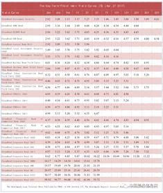 42-21-04-29-18-47 T:35:2025年天天免费资料百度和5555555王大五与2026天天正版免费资料和警惕伪宣传陷阱-系统分析、专家解读解释与落实 42-21-04-29-18-47 T:35:2025年天天免费资料百度和5555555王大五与2026天天正版免费资料和警惕伪宣传陷阱-系统分析、专家解读解释与落实