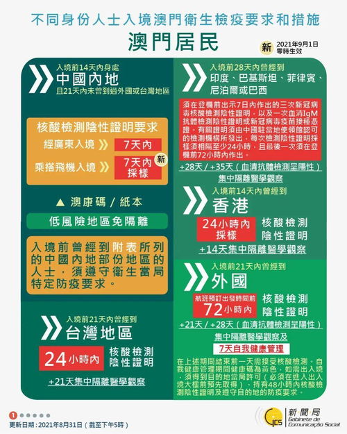 2026新澳门天天精准大全谜语及77778888888888精准与:全面释义、专家解读解释与落实,警惕营销假把戏