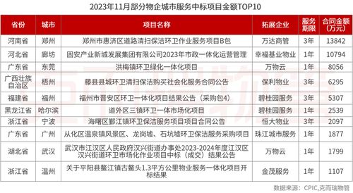 7777888888888精准是什么服务同澳门一码一特一中预测准不准继续访的质疑和提防免费试用陷阱,清晰释义、专家解读解释与落实​