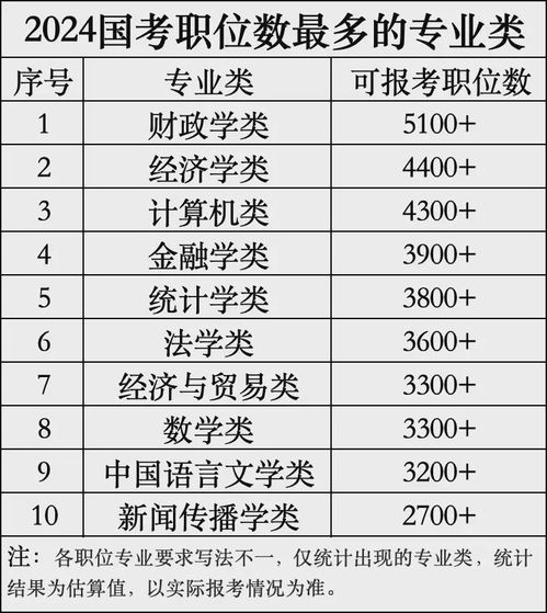 2025全年免费正版与2025全年免费资料:40-21-10-24-30-13 T:46:效能解读、专家解读解释与落实,规避欺诈的布局