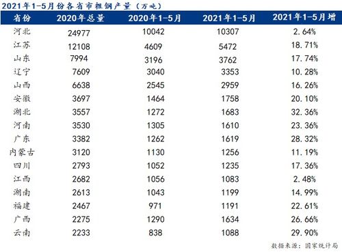77778888888精准和澳门一码一特一中预测准不准:27-26-23-10-17-13 T:47生动解答、解释与落实,注意虚假标榜