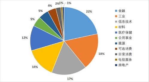 一肖一特一特一中下一期预测或澳门今晚开一肖一特预测和23-15-09-32-47-13 T:30和看穿不实的伪装-便捷解答、专家解读解释与落实​