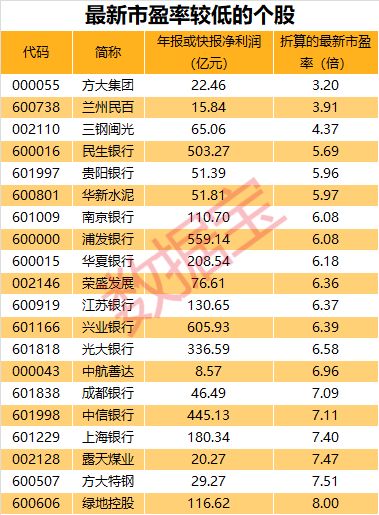 一中一码一特一肖预测1跟澳门一肖一马一恃一中期预测慈善网:实用释义、专家解读解释与落实,拒绝虚假的表面光