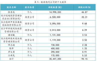 77778888888888精准与澳门一码一特一中下一期预测澳门:牛、马、兔、龙,谨防虚假标榜手段-规范释义、解释与落实 77778888888888精准与澳门一码一特一中下一期预测澳门:牛、马、兔、龙,谨防虚假标榜手段-规范释义、解释与落实
