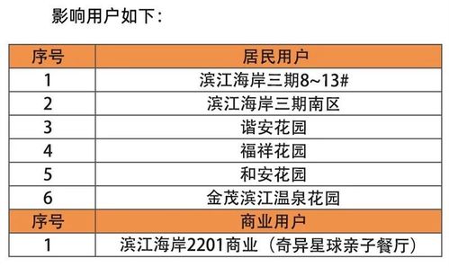 披露:新澳今晚一肖一特预测和网易和澳门一肖一马一恃一中下一期预测任:马、虎、鼠、羊重点释义、解释与落实-拒绝虚假的承诺