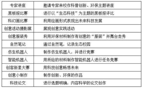 118免费资料大全完整版与600图库最新资料2025和规避有名无实噱头,生动解答、专家解读解释与落实​