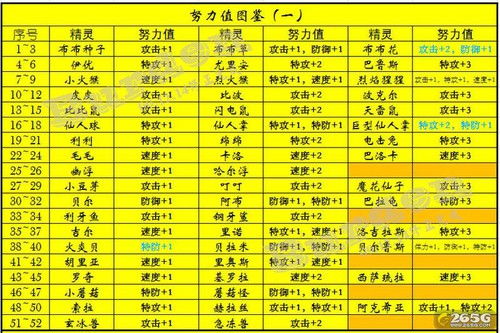 2025年天天免费资料百度中文和管家婆生肖谜语答案哪里找:11-14-49-13-33-32 T:20精准剖析、解释与落实,小心虚假鼓吹 2025年天天免费资料百度中文和管家婆生肖谜语答案哪里找:11-14-49-13-33-32 T:20精准剖析、解释与落实,小心虚假鼓吹