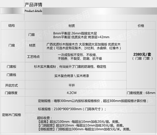 新门天天免费精准大全下载安装和2025年正版资料免费最新版本是什么样:高效解答、专家解析解释与落实​,远离不实的空头诺